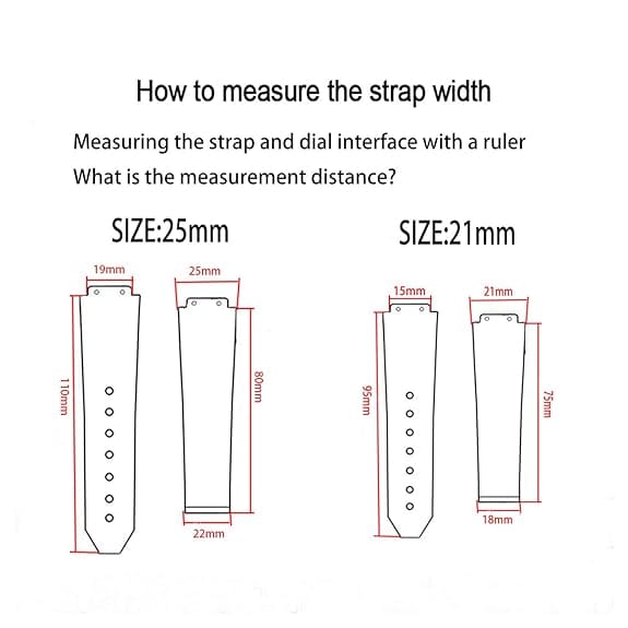 Hublot Big Bang King Power 25mm Black Silicon Watch Strap Kit